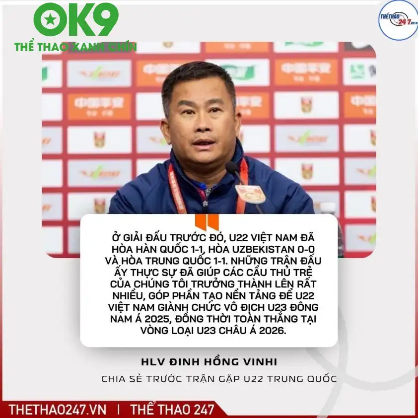 Đội hình U22 Trung Quốc