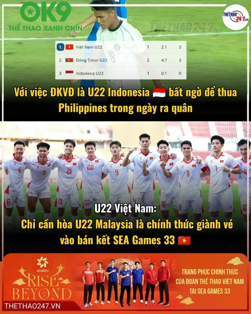 U22 Việt Nam và U22 Malaysia đối đầu tại SEA Games 33